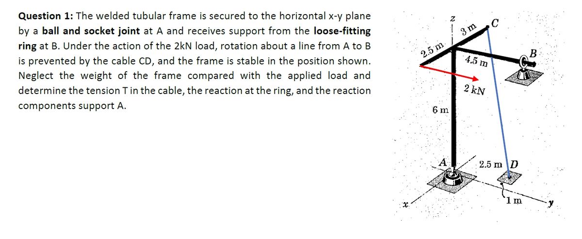 Question 1 The Welded Tubular Frame Is Secured To The Horizontal Xy ...