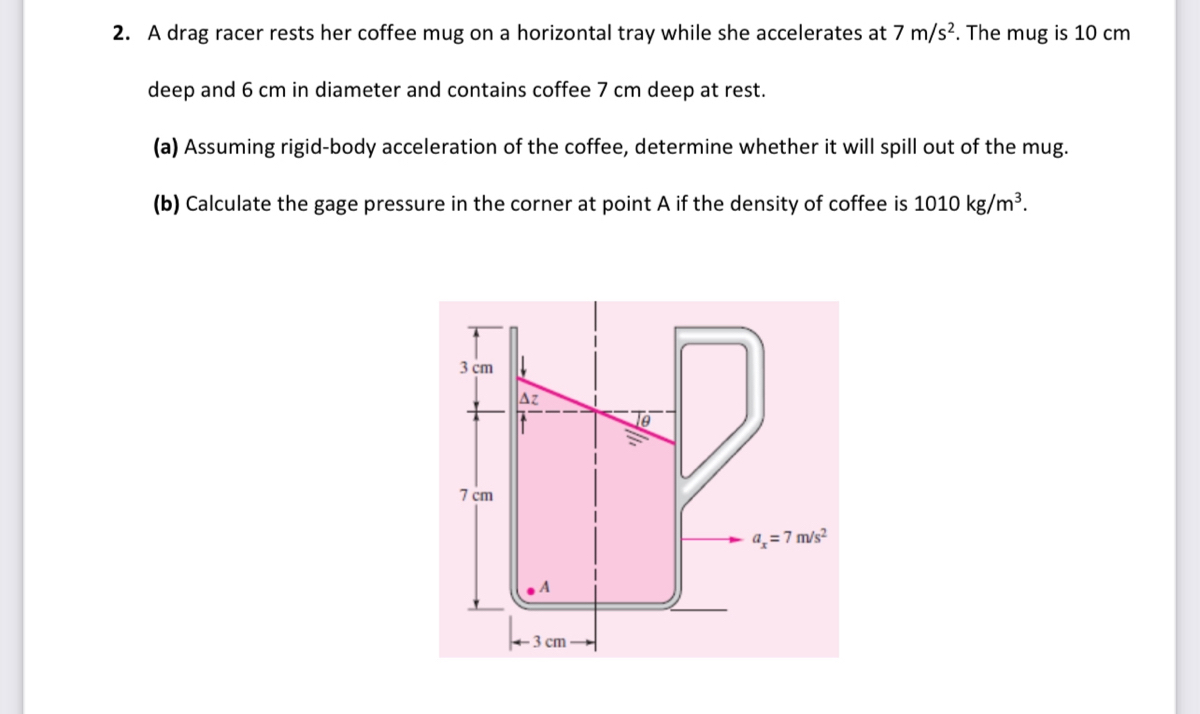 2 a drag racer rests her coffee mug on a horizontal tray while she