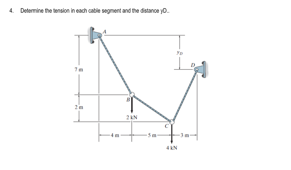 4 Determine The Tension In Each Cable Segment And The Distance Yd Yd 7 