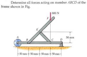 Determine All Forces Acting On Member Abcd Of The Frame Shown In Fig N F E Studyx