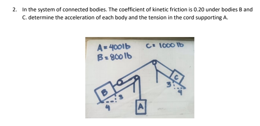 2 In The System Of Connected Bodies The Coefficient Of Kinetic Friction ...