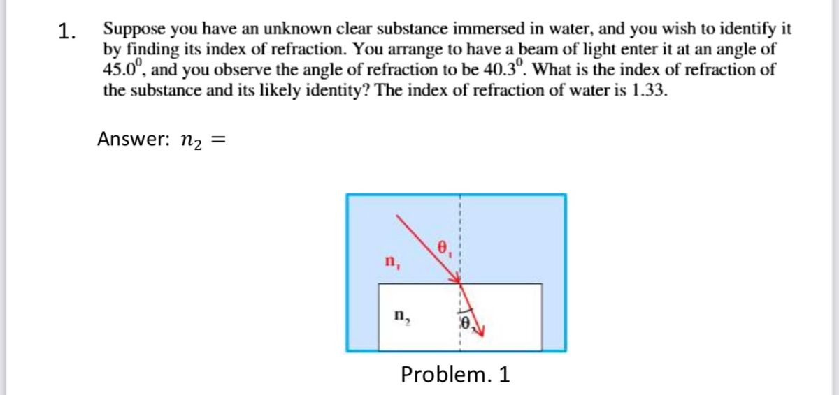 1 suppose you have an unknown clear substance immersed in water and you