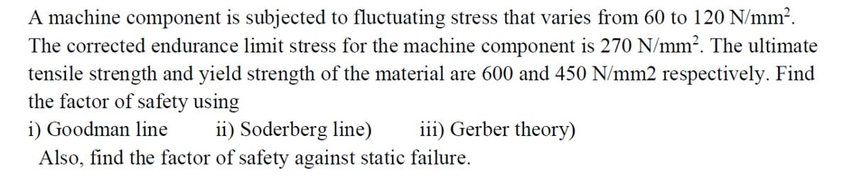 a-machine-component-is-subjected-to-fluctuating-stress-that-varies-from