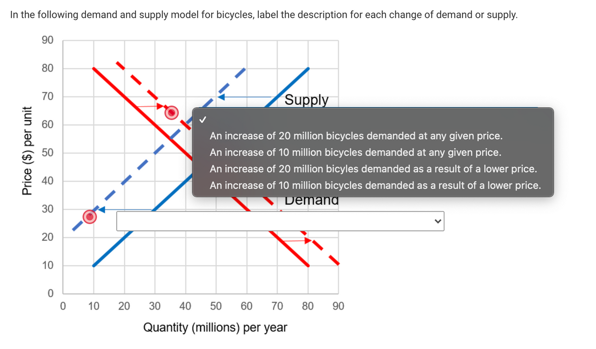 cycle to work maximum value