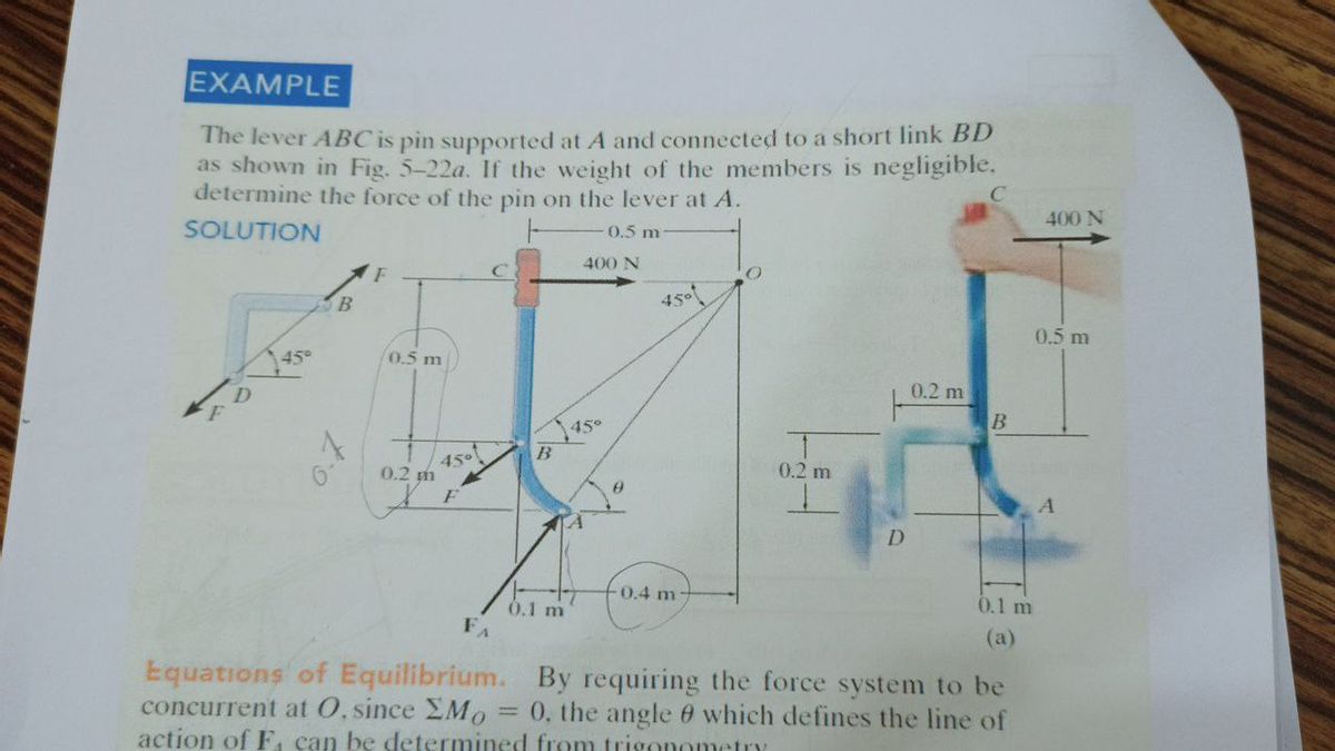 Example The Lever Abc Is Pin Supported At A And Connected To A Short ...