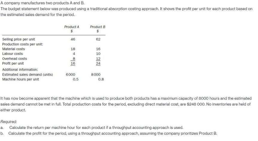 A Company Manufactures Two Products A And B The Budget Statement Below ...