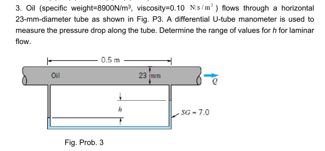 3 oil specific weight8900nm3 viscosity010 nism flows through a ...