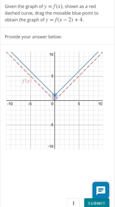 Given The Graph Of Y Fx Shown As A Red Dashed Curve Drag The Movable