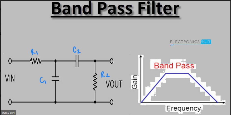 band pass filter electronics hj3 c2 band pass vin c he rz vout gain ...