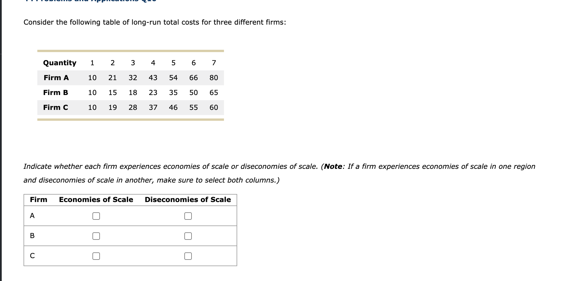 solved-consider-the-following-long-run-total-cost-table-chegg