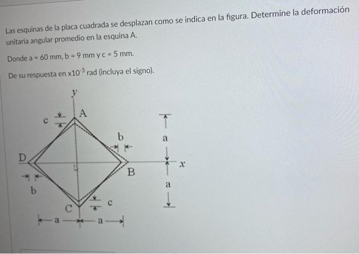 Las Esquinas De La Placa Cuadrada Se Desplazan Como Se Indica En La ...