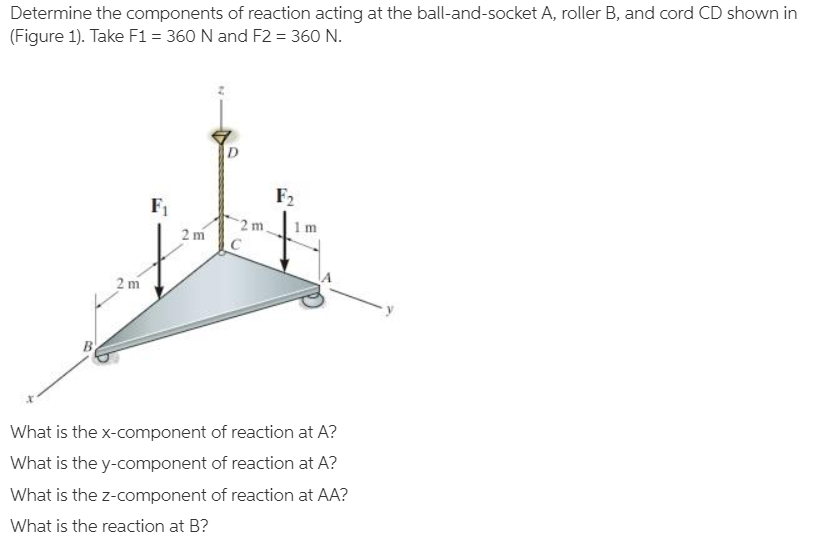 determine the components of reaction acting at the ballandsocket a