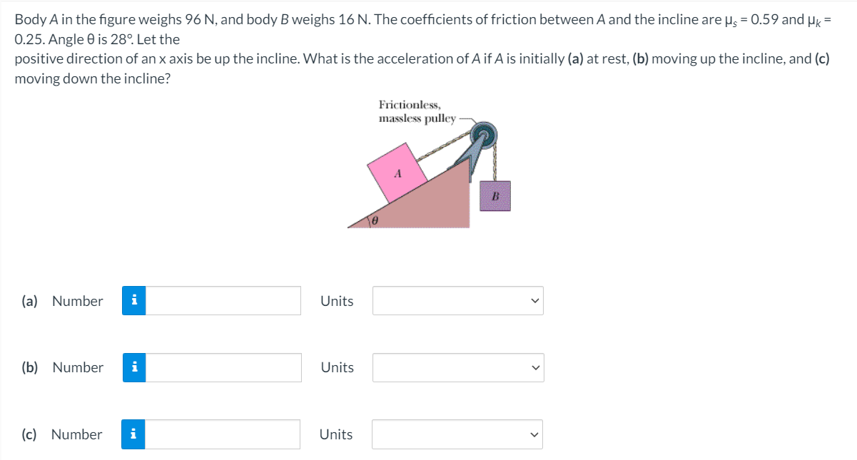body a in the figure weighs 96 n and body b weighs 16 n the