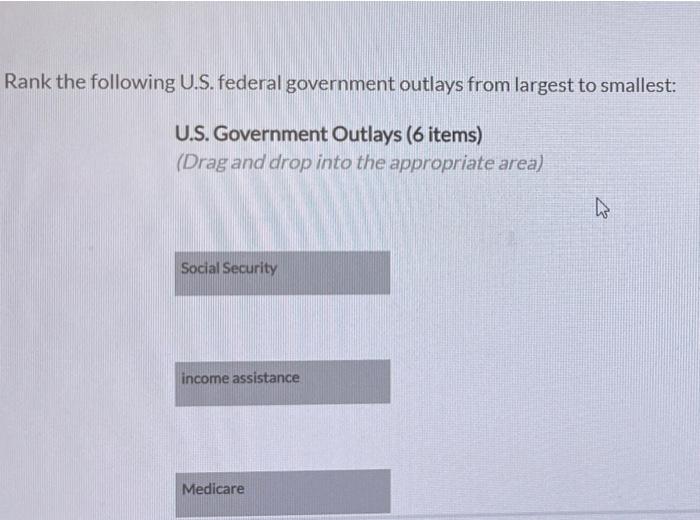 rank-the-following-us-federal-government-outlays-from-largest-to