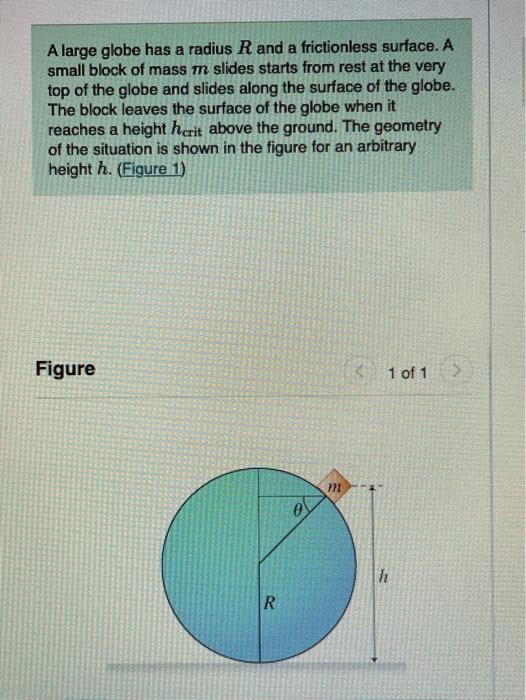 A Large Globe Has A Radius R And A Frictionless Surface A Small Block ...