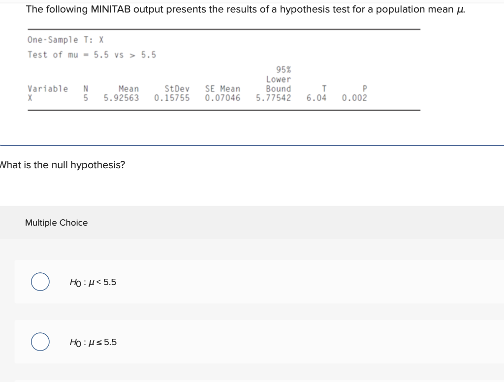 The Following Minitab Output Presents The Results Of A Hypothesis Test