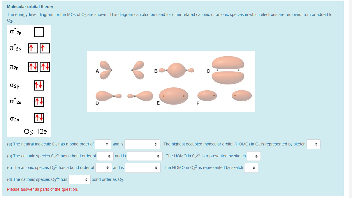 Molecular Orbital Theory The Energylevel Diagram For The Mos Of O2 Are