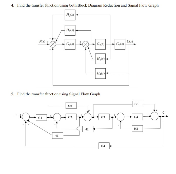 block diagram reduction and signal flow graph 1 find the transfer