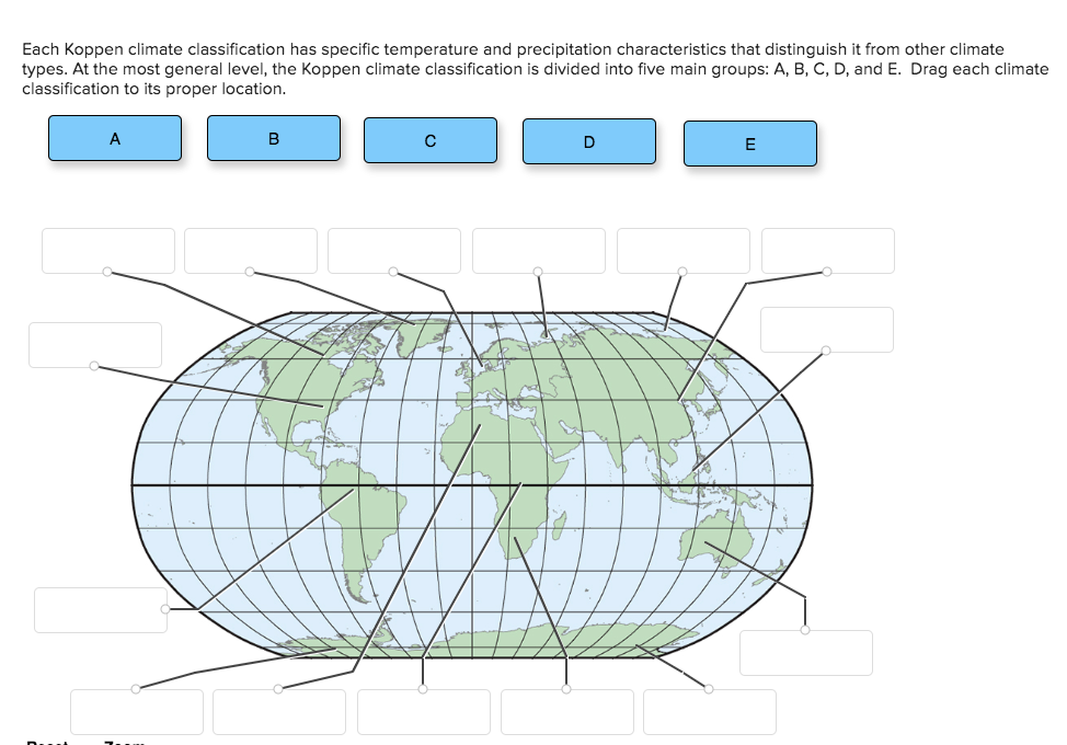 Each Koppen Climate Classification Has Specific Temperature And ...