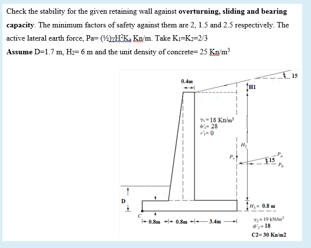 check the stability for the given retaining wall against overturning