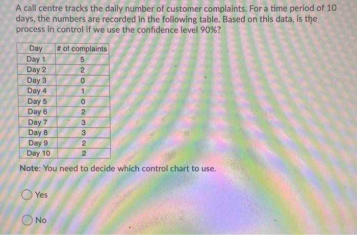 on-a-call-centre-tracks-the-daily-number-of-customer-complaints-for-a-time-peri-studyx