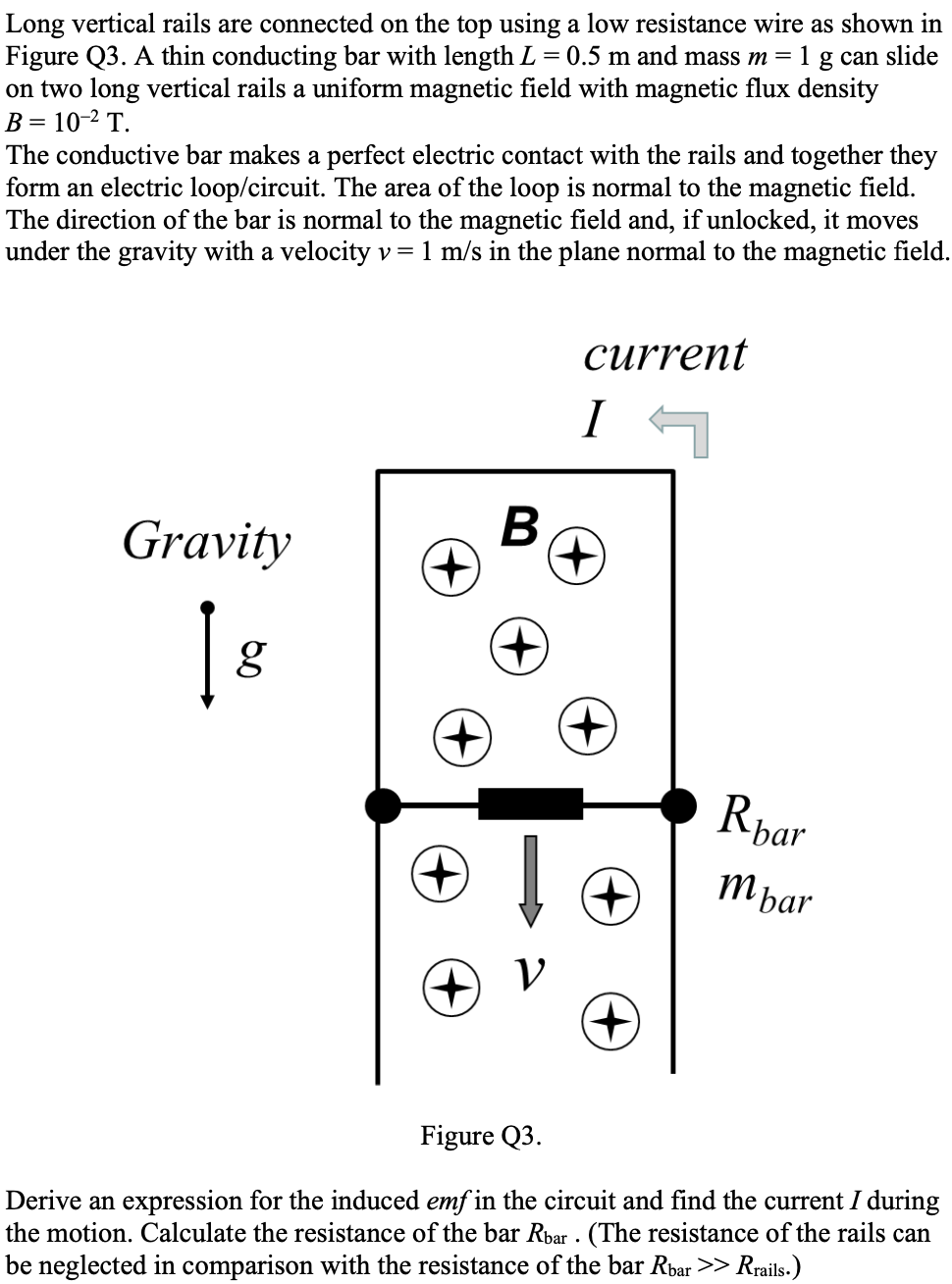 long vertical rails are connected on the top using a low resistance
