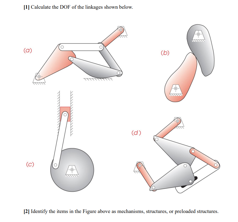 1 Calculate The Dof Of The Linkages Shown Below A B D 2 Identify The ...