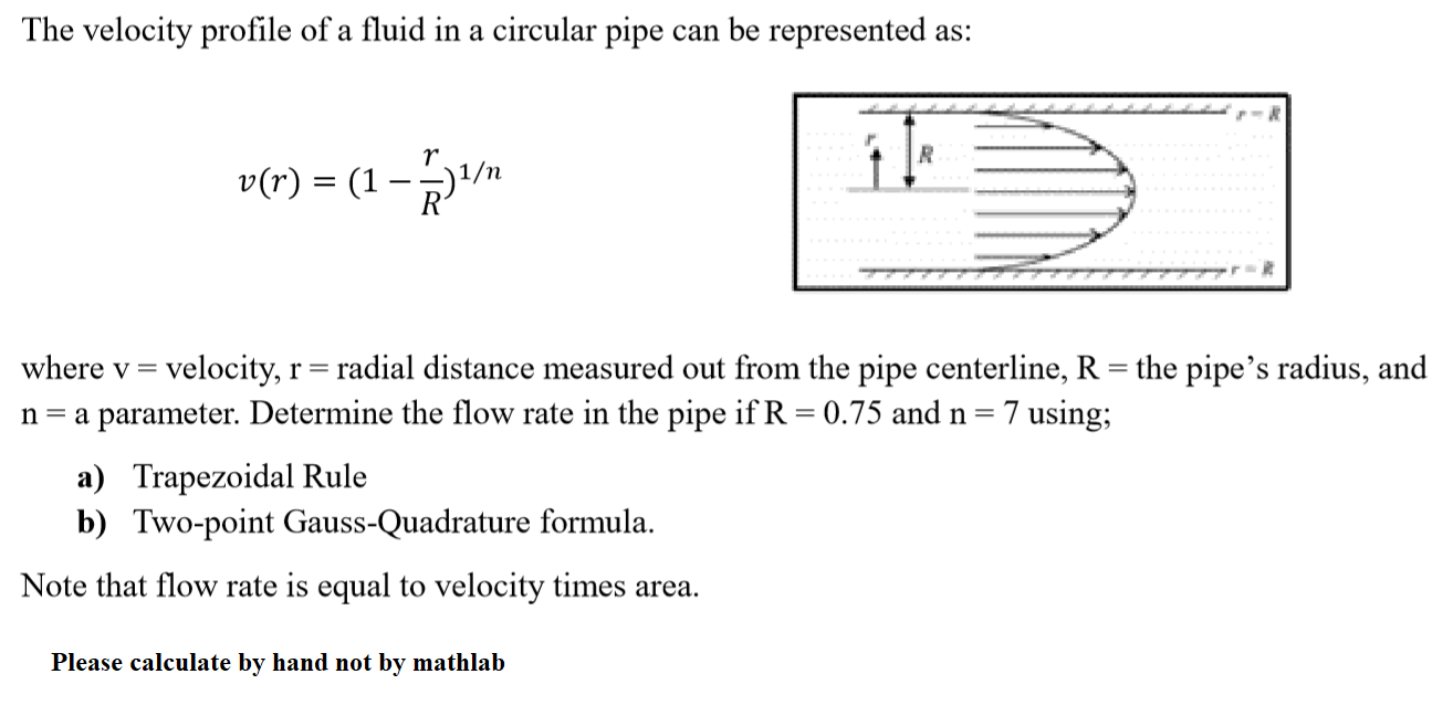 the velocity profile of a fluid in a circular pipe can be represented