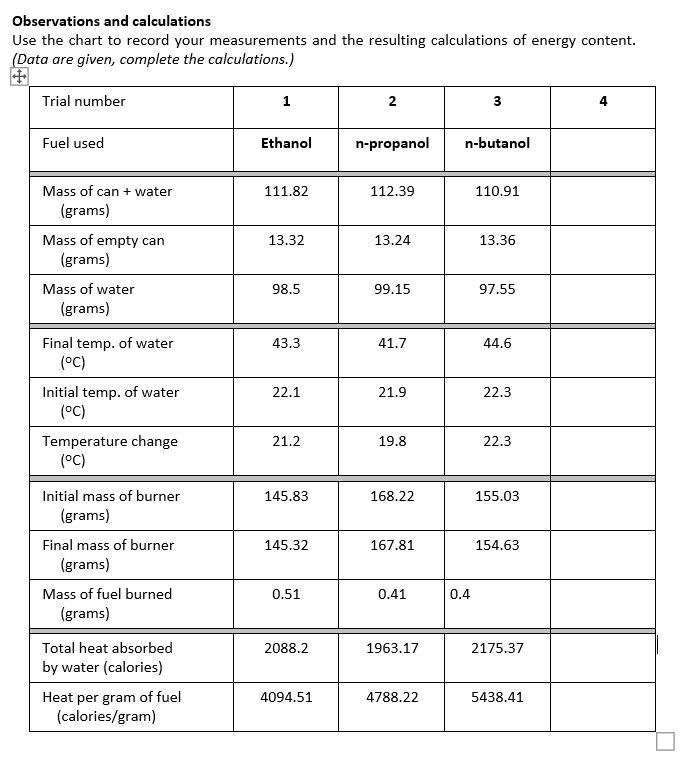 observations-and-calculations-use-the-chart-to-record-your-measurements