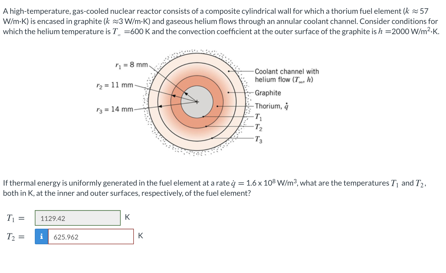 a hightemperature gascooled nuclear reactor consists of a composite