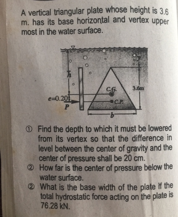 a vertical triangular plate whose height is 36 m has its base