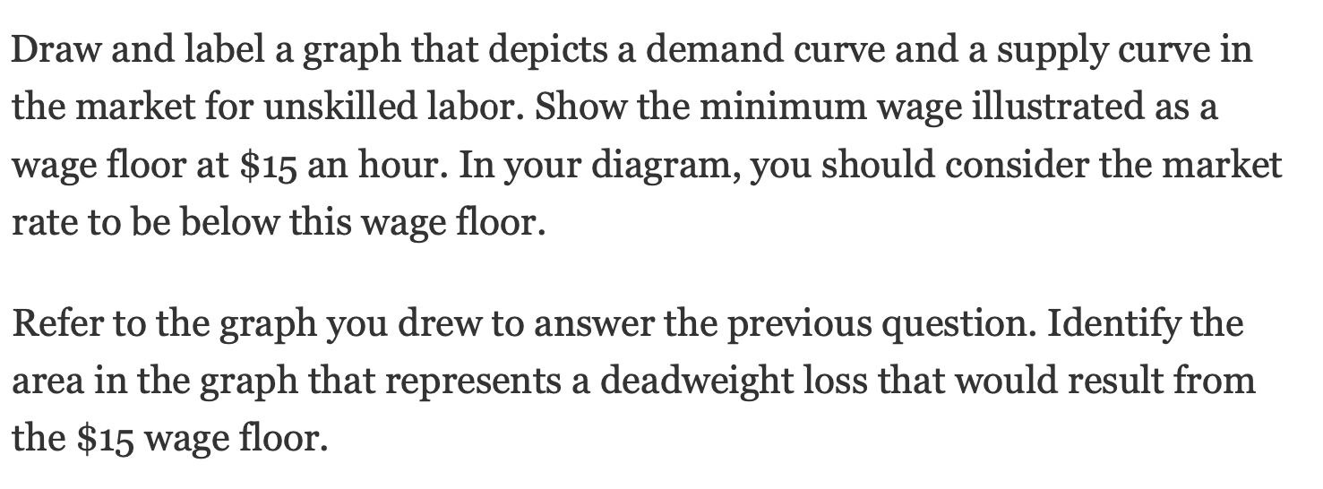 draw-and-label-a-graph-that-depicts-a-demand-curve-and-a-supply-curve