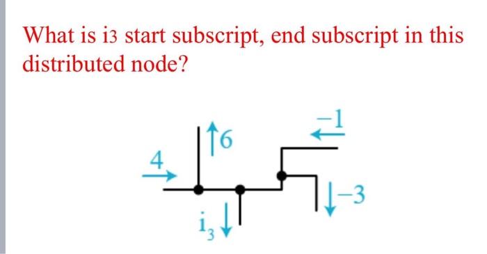 what-is-i3-start-subscript-end-subscript-in-this-distributed-node-studyx