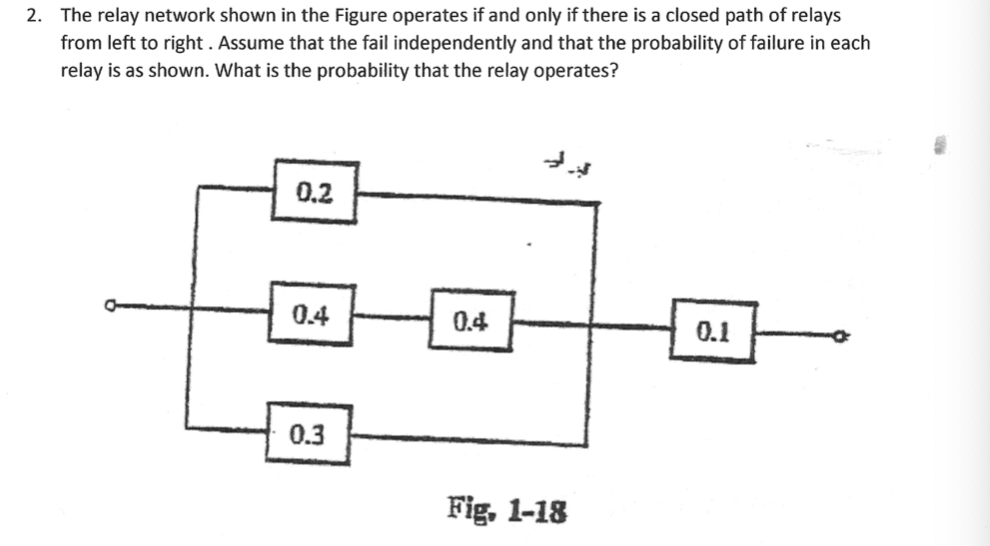 2 the relay network shown in the figure operates if and only if there