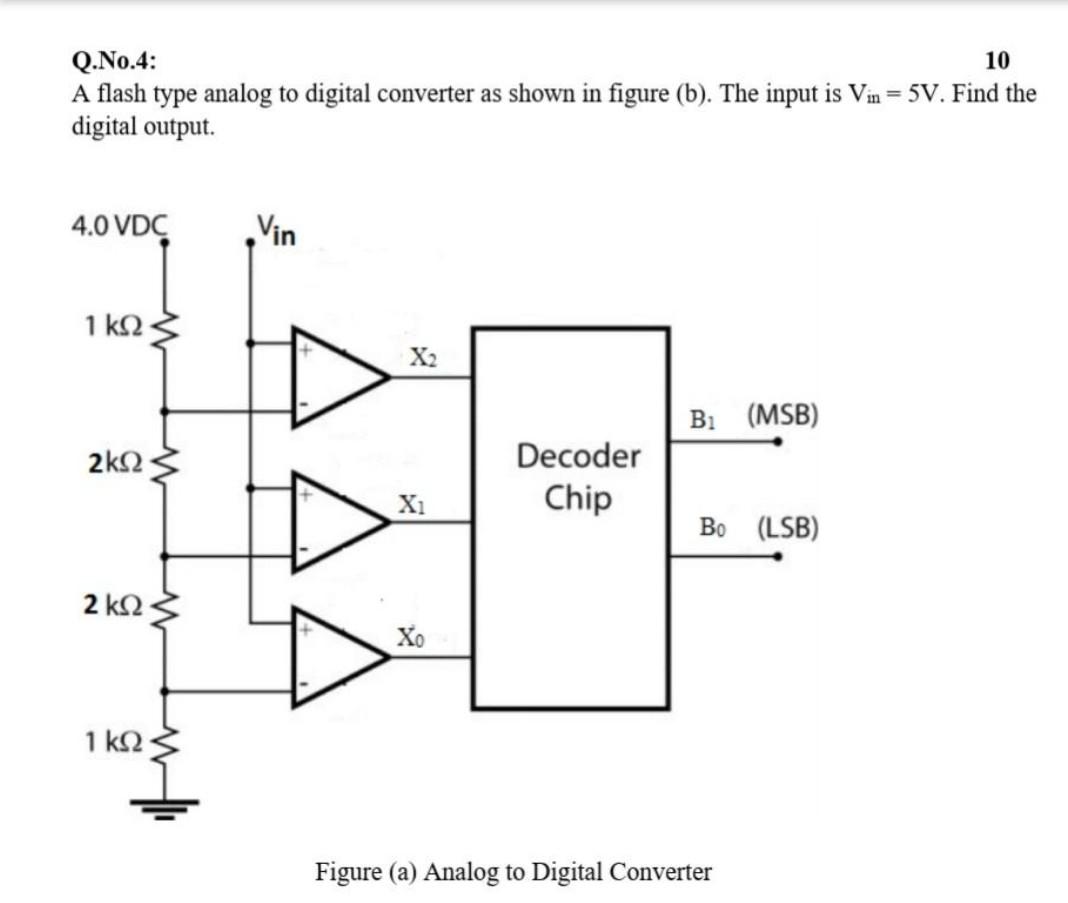 10 qno4 a flash type analog to digital converter as shown in figure b