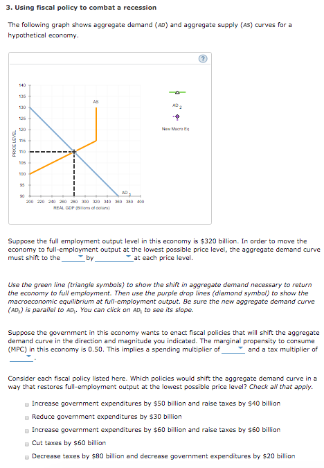 Using Fiscal Policy Combat Recessionthe Following Graph Shows Aggregate ...