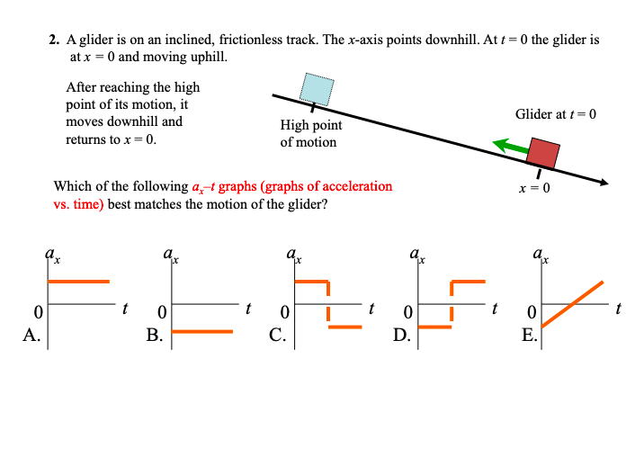 2 a glider is on an inclined frictionless track the xaxis points