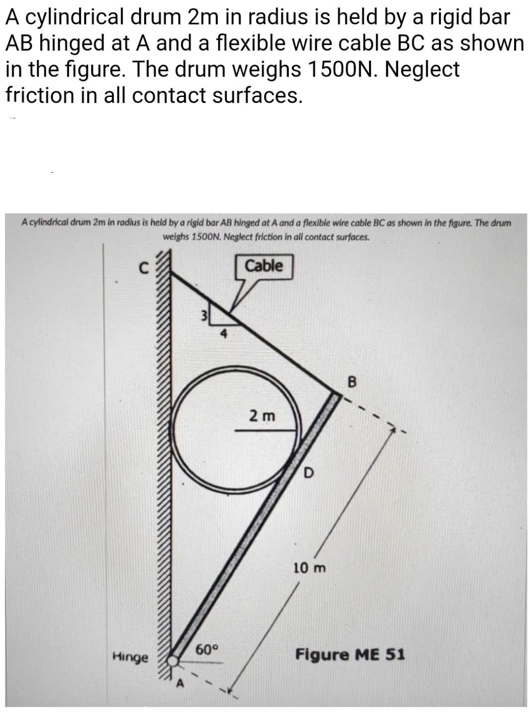 a cylindrical drum 2m in radius is held by a rigid bar ab hinged at a