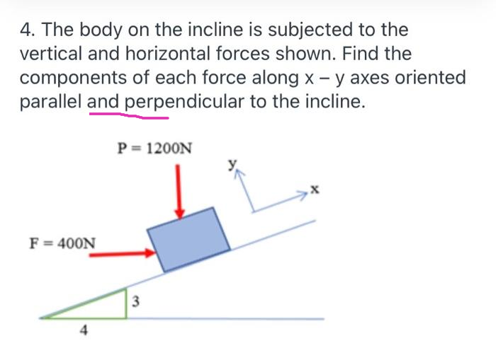 4 the body on the incline is subjected to the vertical and horizontal forces sh StudyX