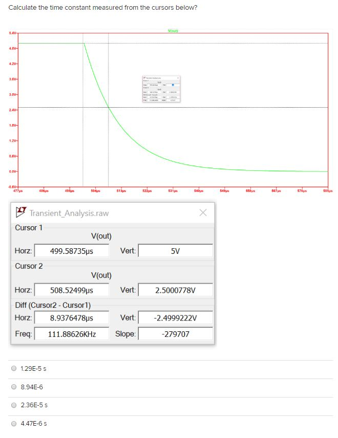 calculate the time constant measured from the cursors below t7s 504s